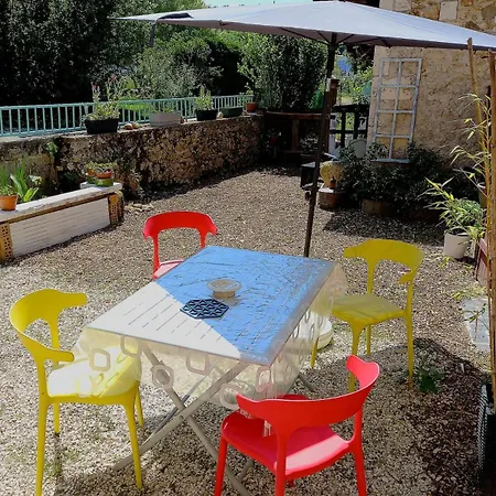 Le Nid De Condat, Dordogne